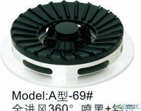 高效能燃氣灶具分火器 A型-69#火蓋及噴嘴產品供應詳情解析